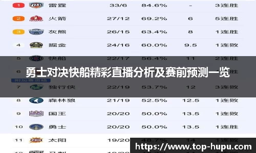 勇士对决快船精彩直播分析及赛前预测一览